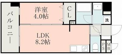 ラ・シック菊陽Ⅱの間取り画像