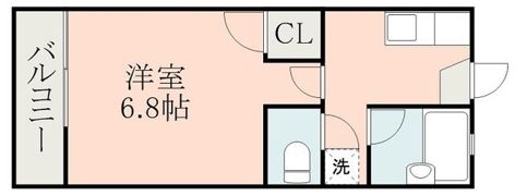 メゾン高田の間取り画像