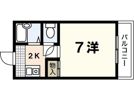 第17やたがいビルの間取り画像