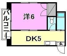 オックスフォードサーカスOJYOKAの間取り画像