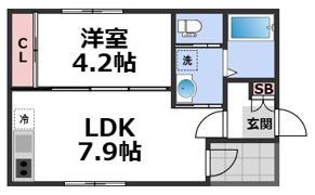 ハーモニーテラス平野市町の間取り画像