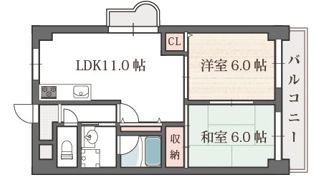 メゾン・ドゥ・ソレイユの間取り画像