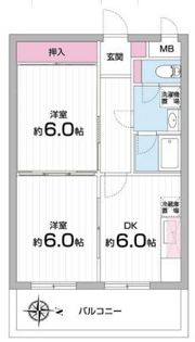 東府中マンションの間取り画像
