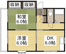 リバーサイド花里Bの間取り画像