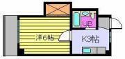 コーポ上野の間取り画像