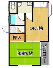 リビオン熊西の間取り画像