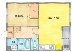 田村マンションの間取り画像