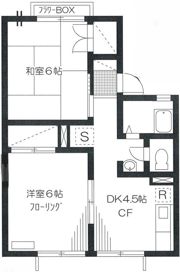 メゾンドール行徳の間取り画像