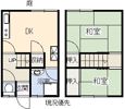 福田住宅の間取り画像