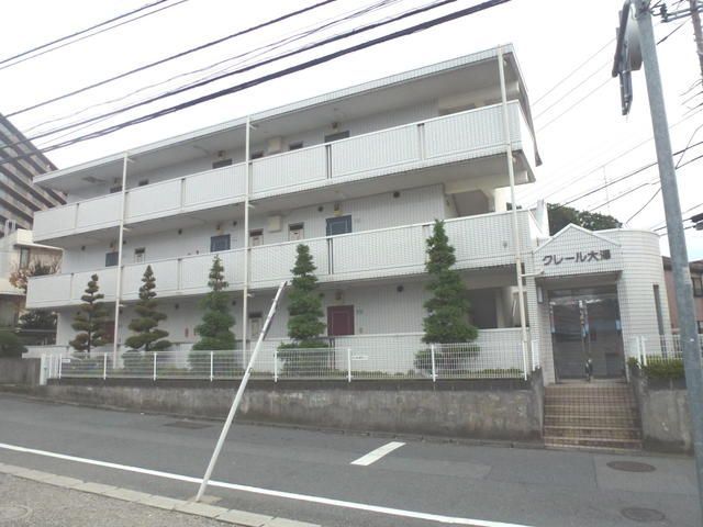 クレール大澤の外観画像