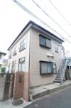 ロフト中原IIの外観画像