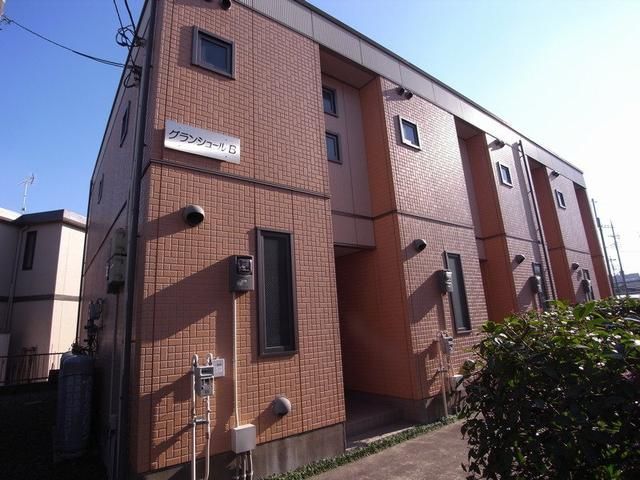 グランシュールBの外観画像