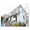 長沼町アパートの外観画像