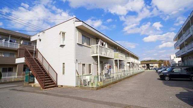 スカイタウン藤井Bの外観画像