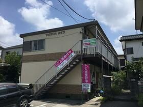 吉田ハイツの外観画像