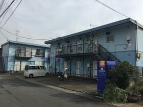 サンライフ東金の外観画像