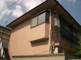 ワコーパレスの外観画像