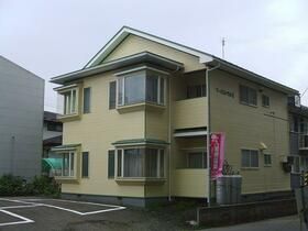 T-パストラルⅡの外観画像