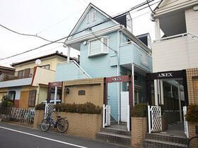 アネックス蕨1期の外観画像