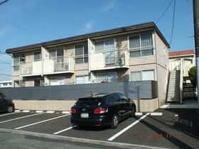 フォーブルⅠの外観画像