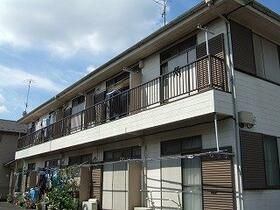 第二南大野ハイツの外観画像