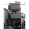 上丸子山王町1丁目貸家の外観画像