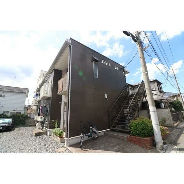 エステート赤山の外観画像