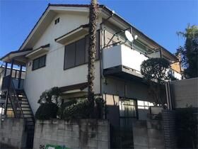 神明ハイツの外観画像