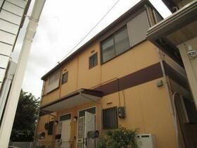 梅ヶ丘テラスハウスの外観画像