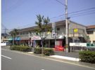 西田ハイツの外観画像