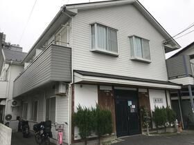 CASA YM(カーサワイエム)の外観画像