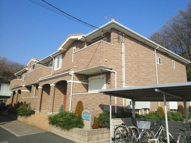 シモノ ハオスⅡの外観画像
