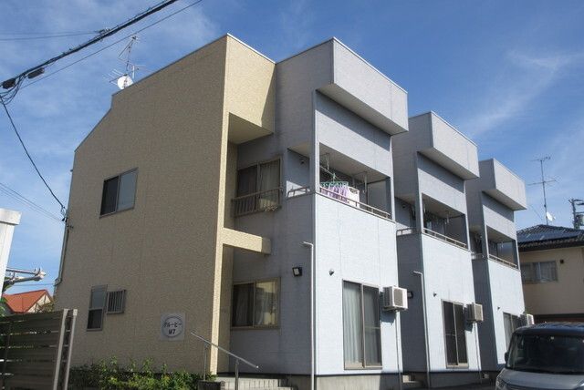 グルービーM7の外観画像