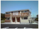 リヴァースクエアBの外観画像