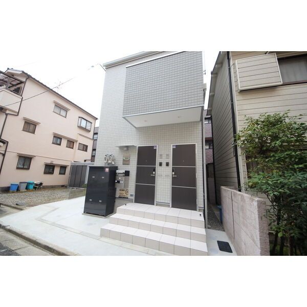 あんしん+正雀08-1040の外観画像