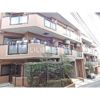 セザール第三鷺ノ宮（011192）の外観画像