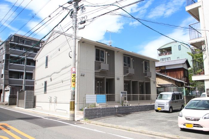 エウロス平尾の外観画像