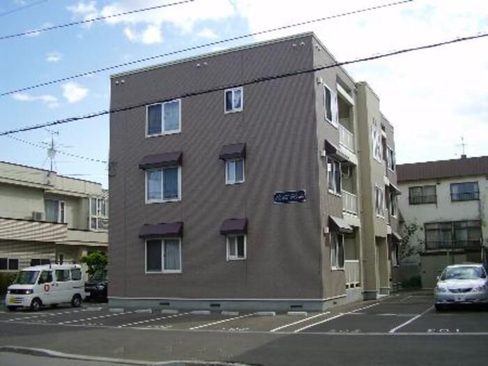 Osten Heimの外観画像