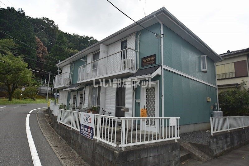 アネックスあづまCの外観画像