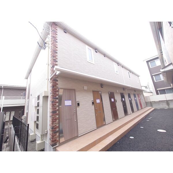 プロパティー長町Bの外観画像