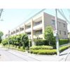 グランシュテル杉並善福寺川公園の外観画像