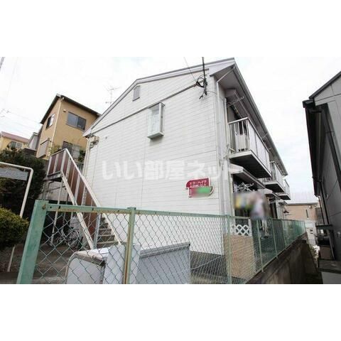 エコーハイツの外観画像