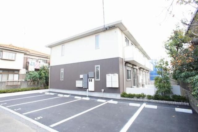 ロワゾブルー Ⅰの外観画像