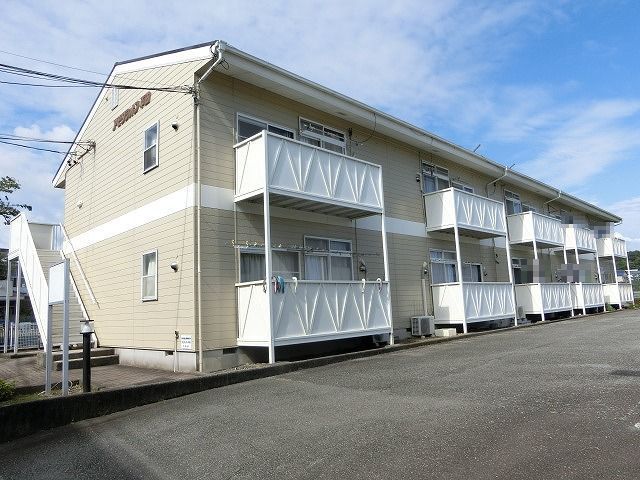 アビタシオン平田の外観画像