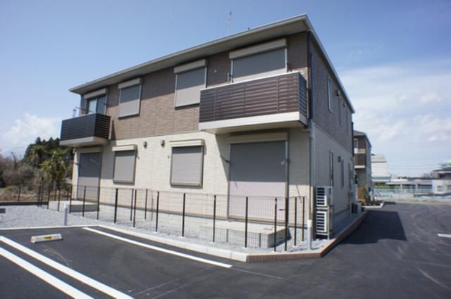森友すまうⅠの外観画像