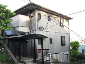 アビタシオンジュネスの外観画像