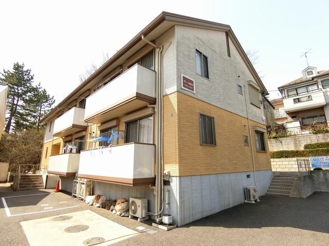ボナール宮前 Bの外観画像