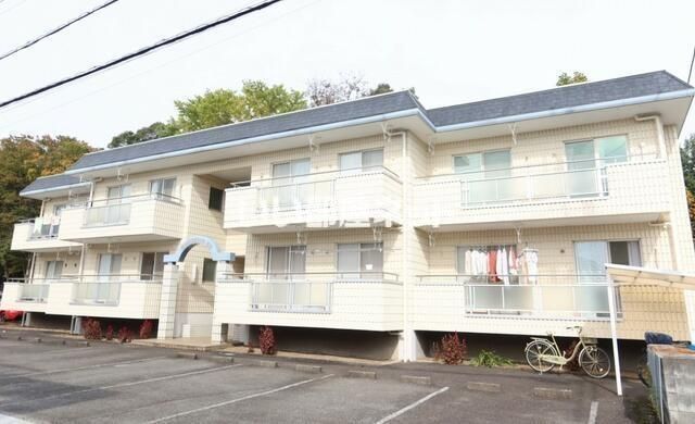 レジデンス北村の外観画像