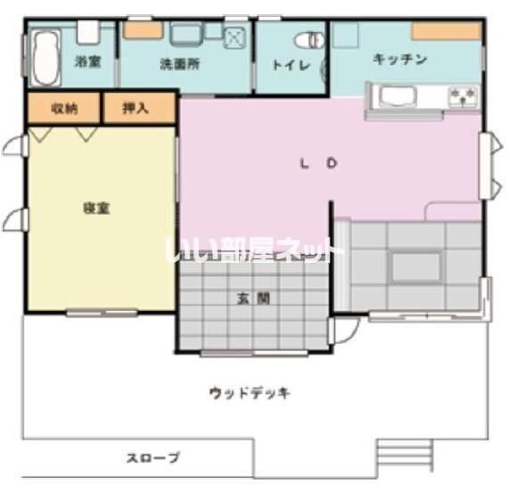 古河市中田 平屋戸建の外観画像