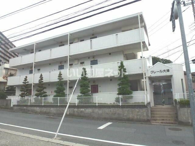 クレール大澤の外観画像